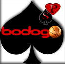 bodog poker