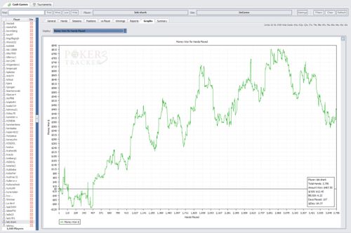 PokerTracker скачать