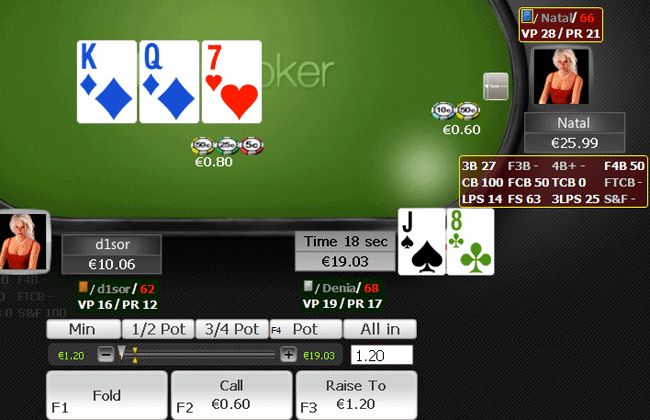 Poker Tracker 4 HUD